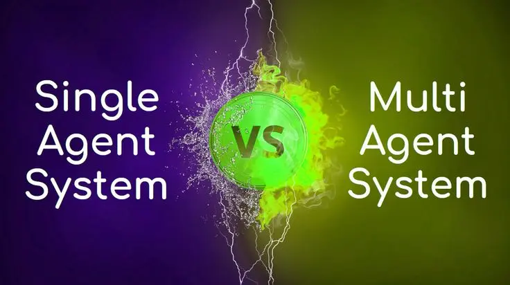 why is multiagent systems important?